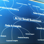 Bitcoin Explained Like You’re 5, 15, and 50